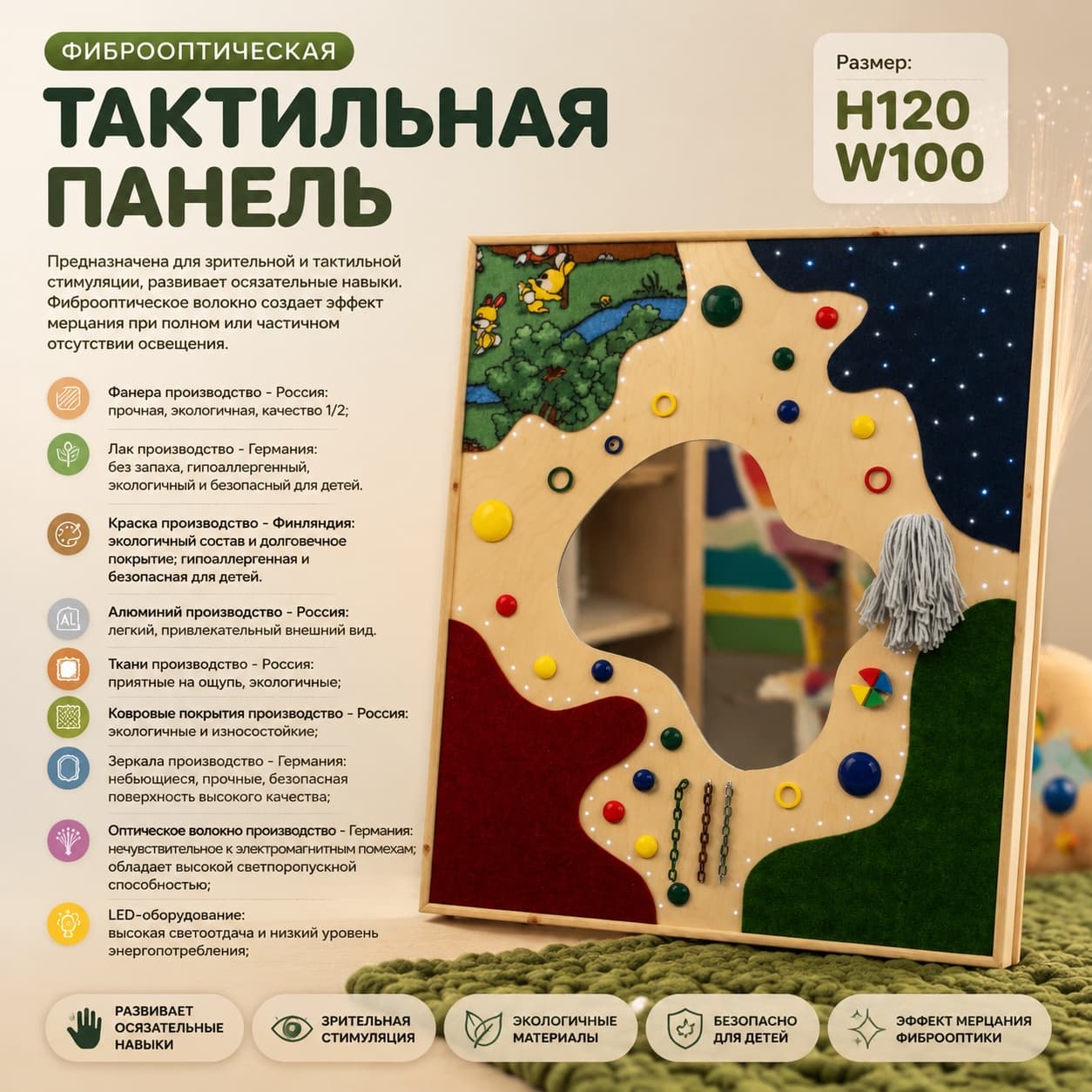 Фиброоптическая тактильная панель - Изображение 3 из 7